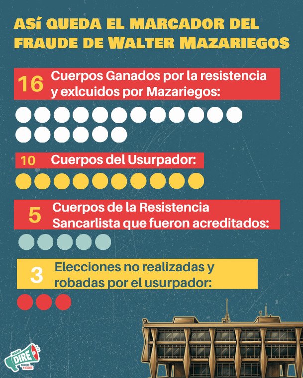 USAC DIRE tweet media