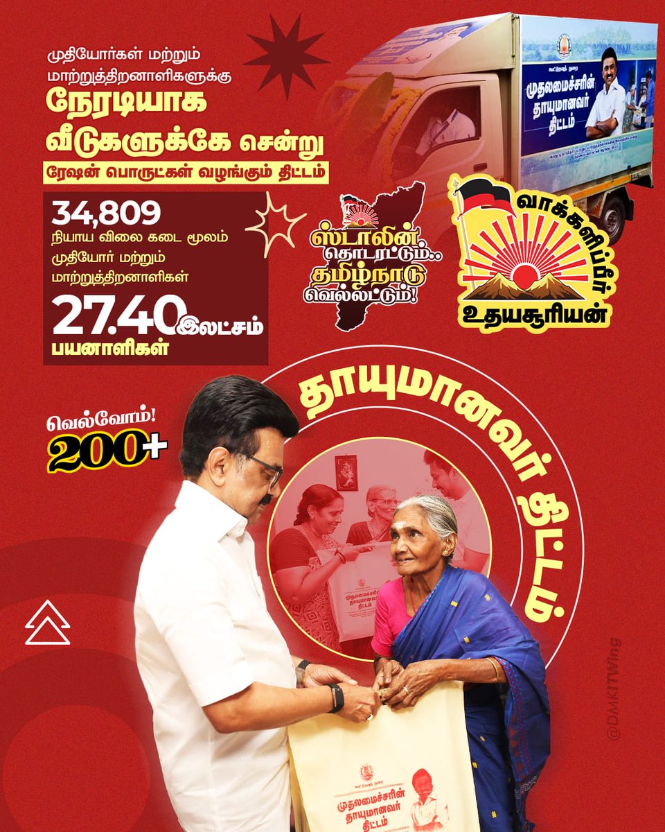 Krishna kumar k b kishore tweet media