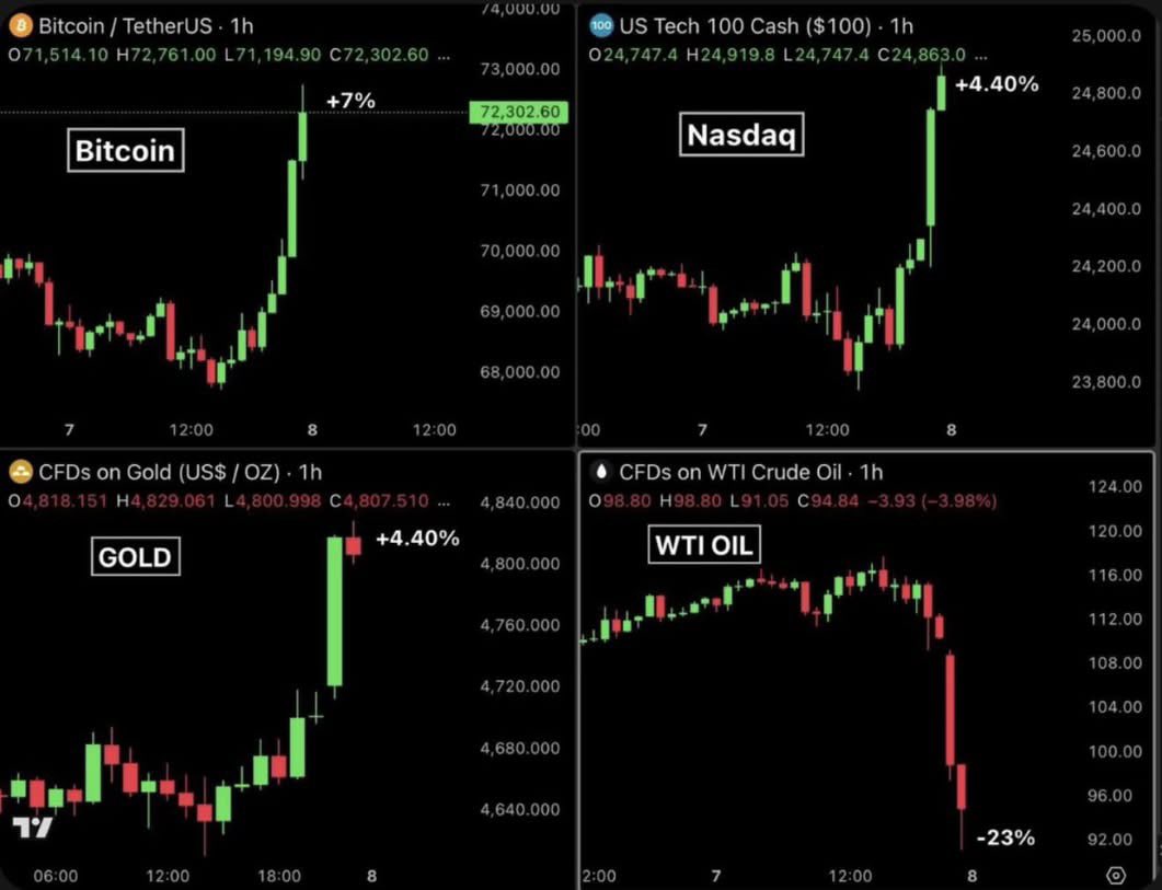 Edgar Waring tweet media