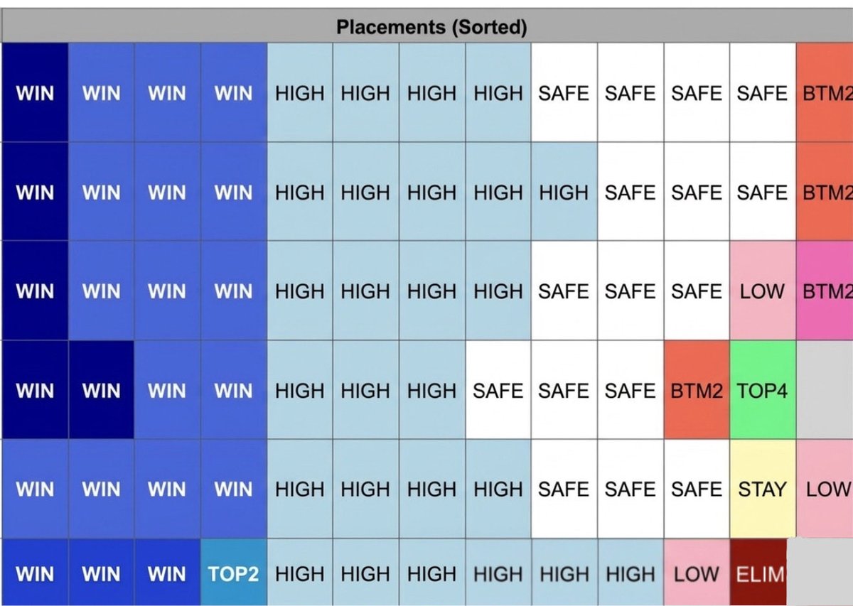 𝔻𝕒𝕟𝕚𝕖 ✰ tweet media