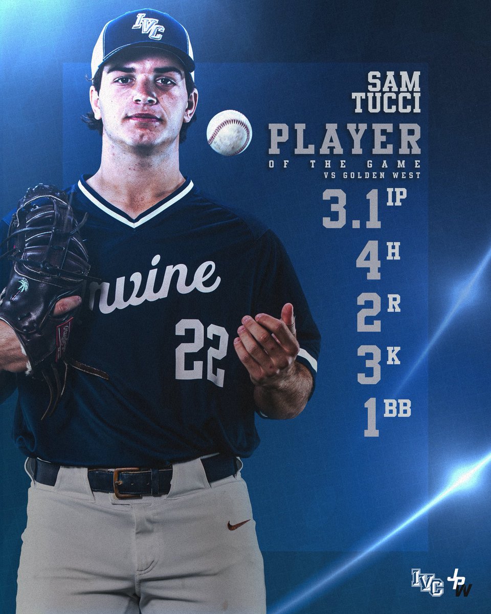 LasersBSB's tweet photo. Congrats to today’s Players of the Game Lucas Scott and Sam Tucci https://t.co/vJfHpxscTK
