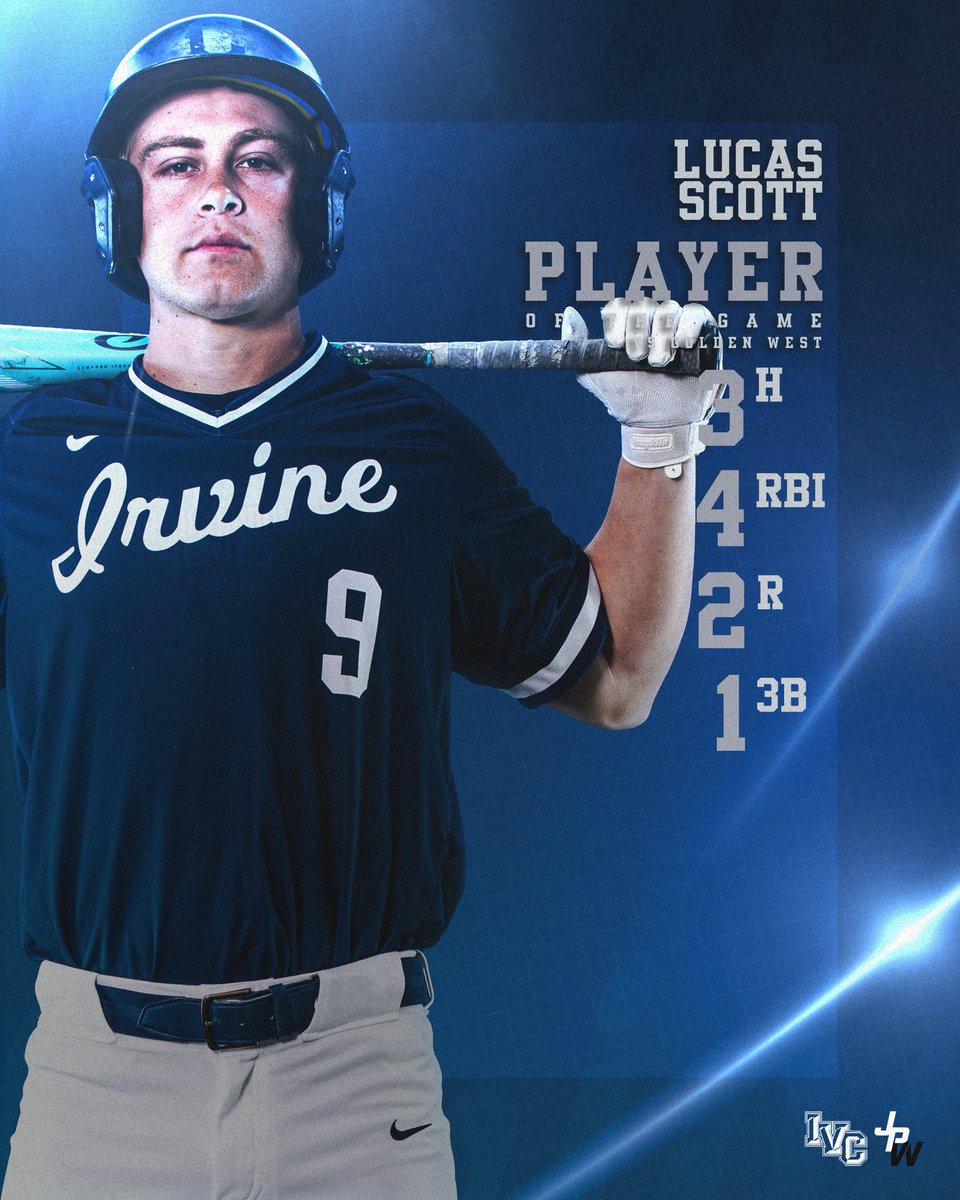 LasersBSB's tweet photo. Congrats to today’s Players of the Game Lucas Scott and Sam Tucci https://t.co/vJfHpxscTK