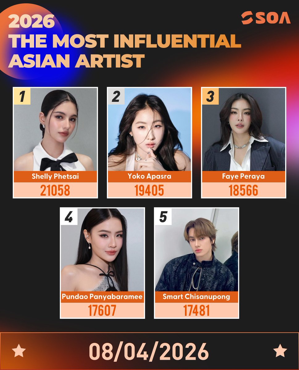 SOA_STAR Official tweet media