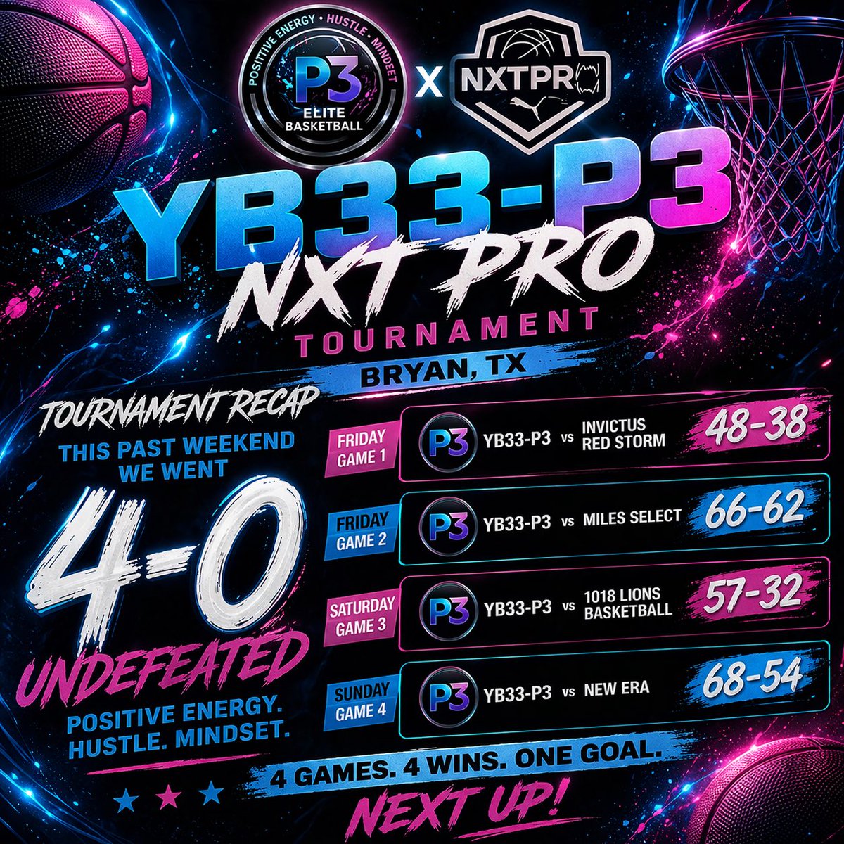 P3 Hoops tweet media