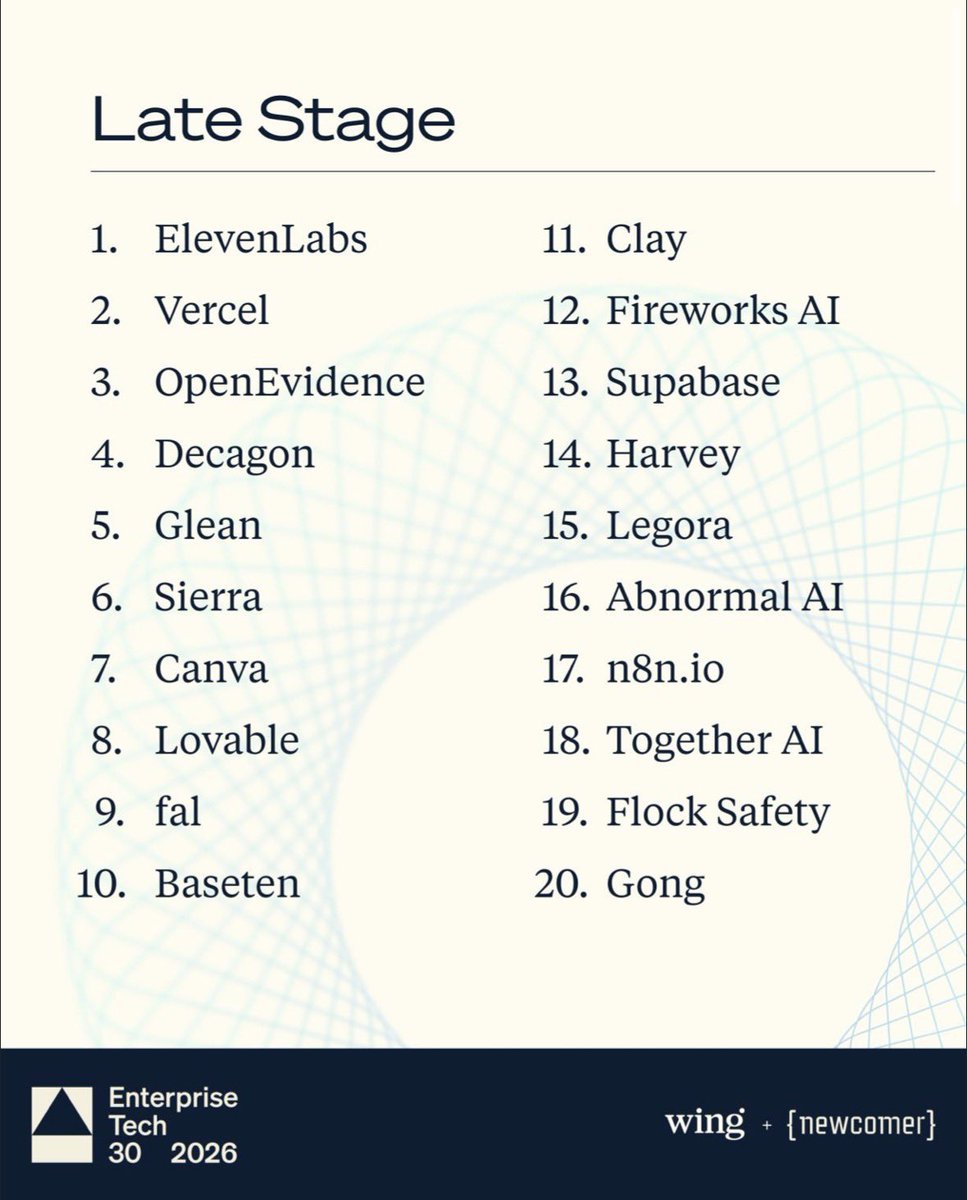 Techsaleshackz tweet media