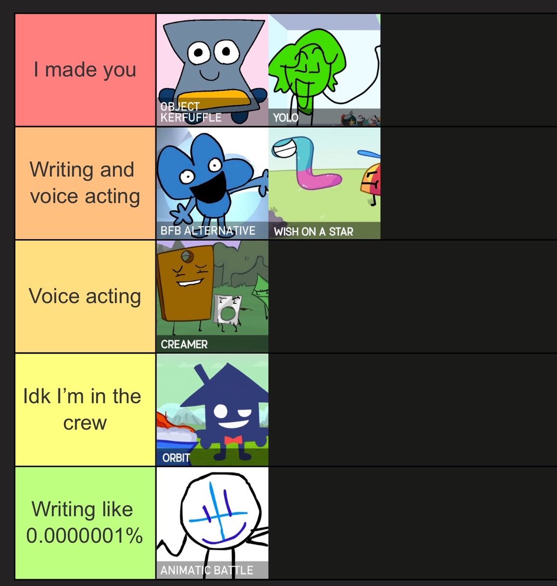 ZombieTurtle17's tweet image. I need to do more