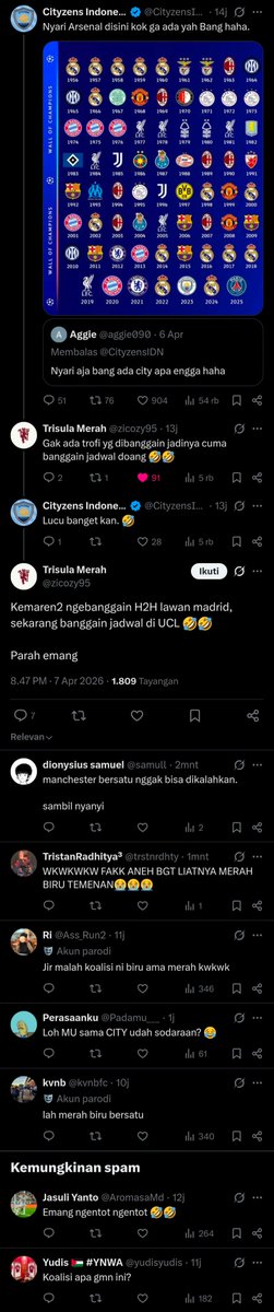 Cityzens Indonesia tweet media