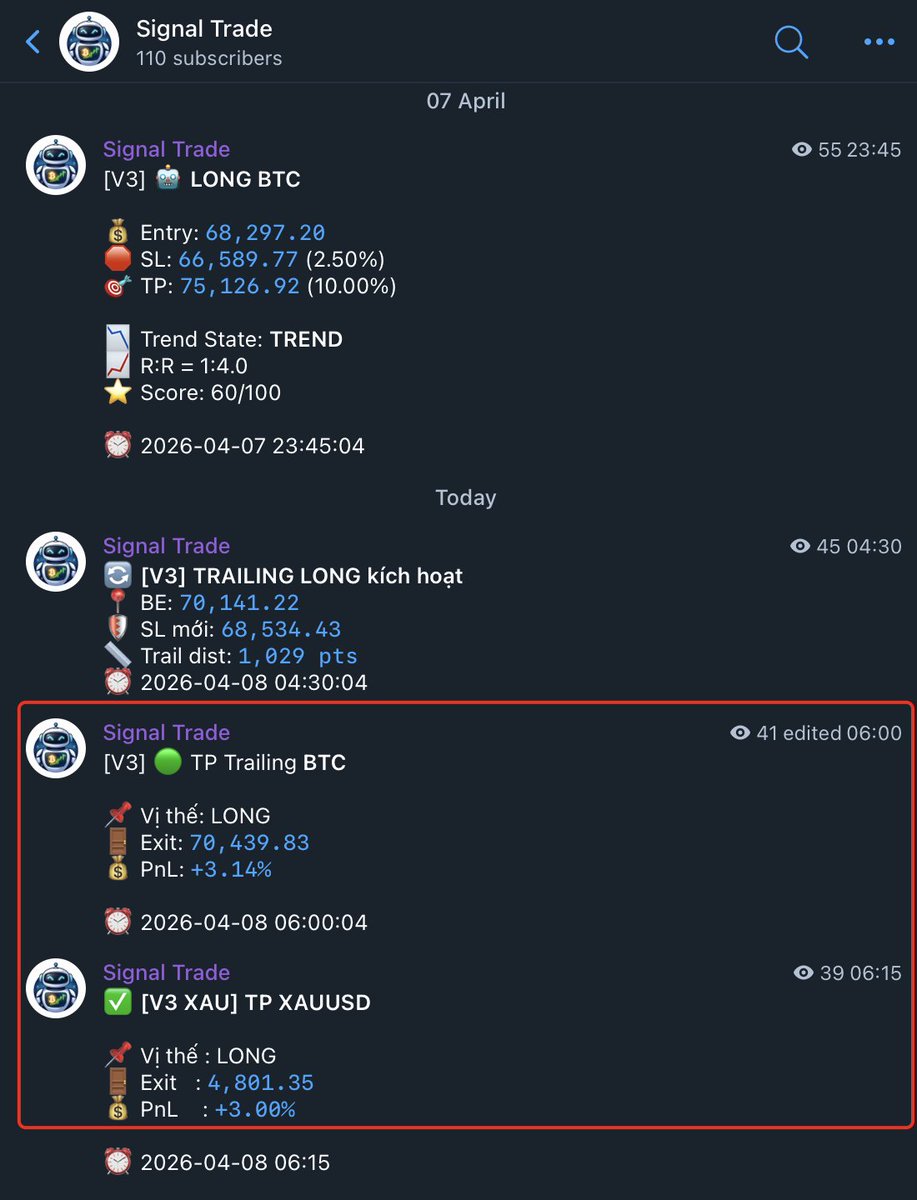 CryptoVN 101 tweet media
