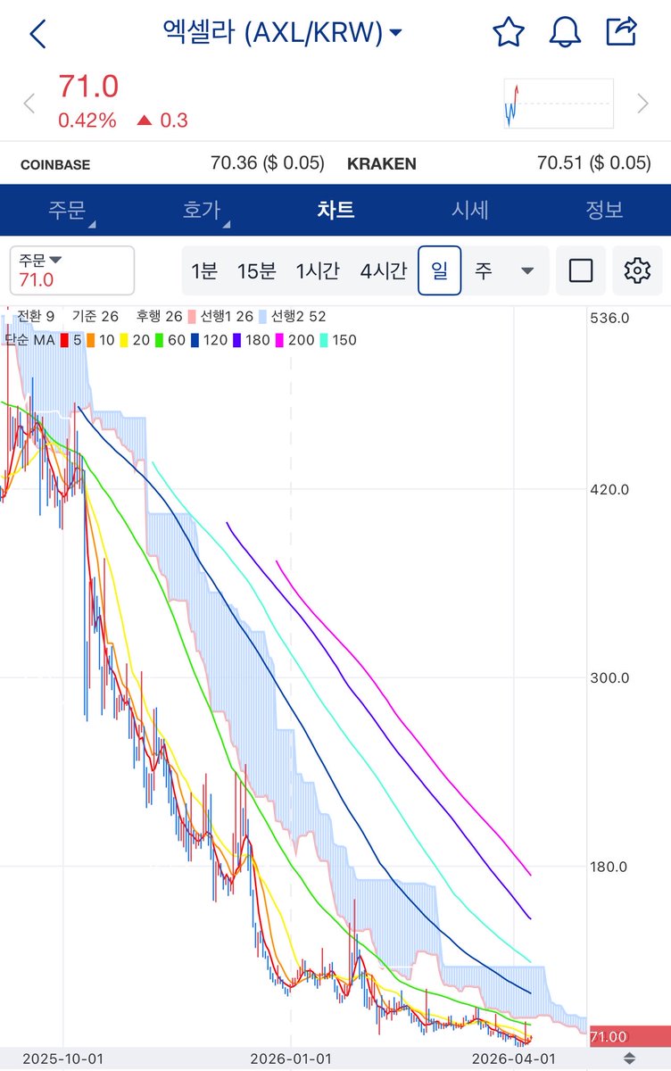 야돈🩸 tweet media