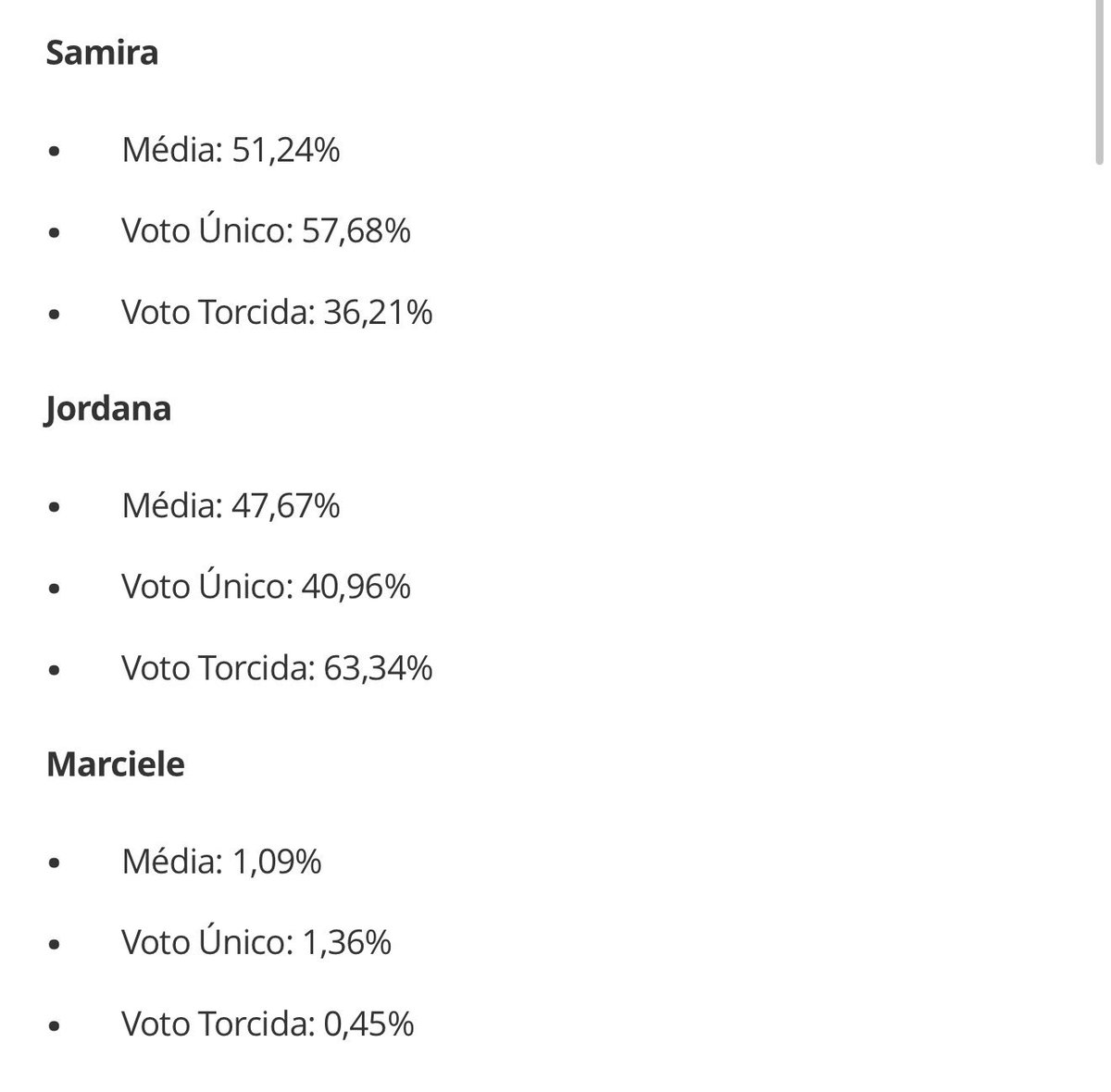 Dan Pimpão tweet media