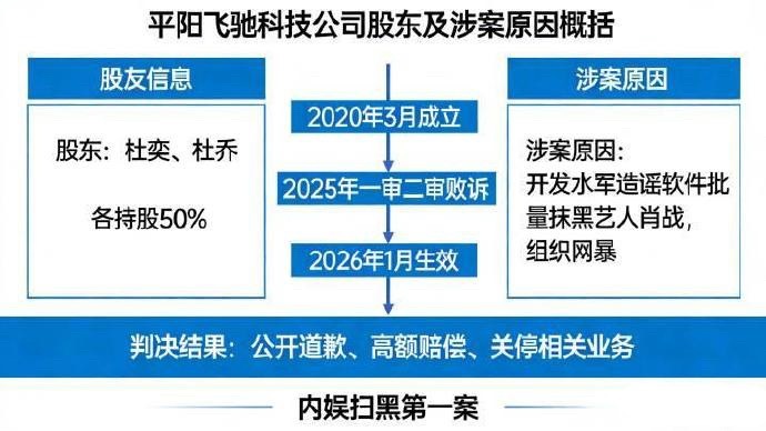 NaniZhan tweet media