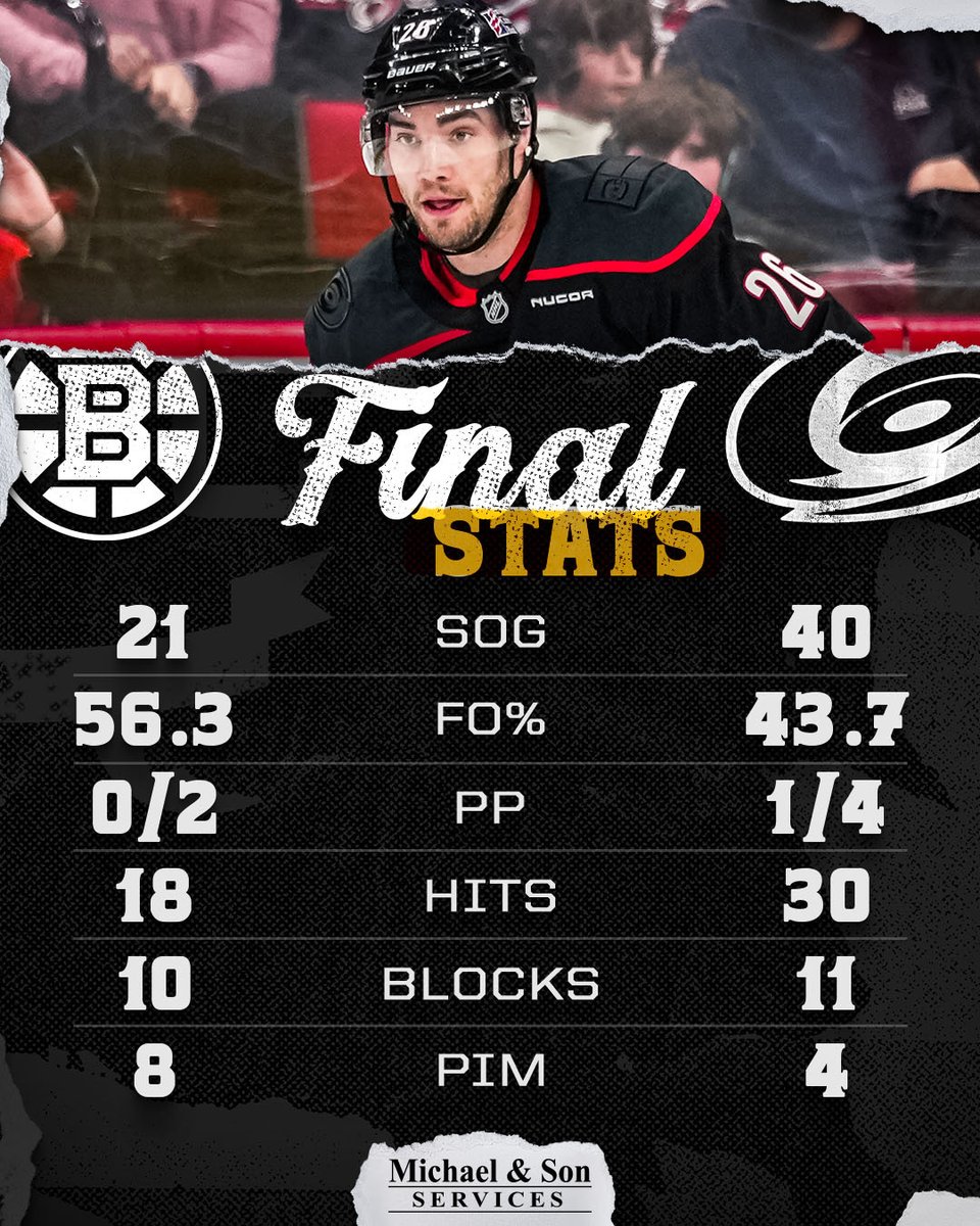 Carolina Hurricanes tweet media