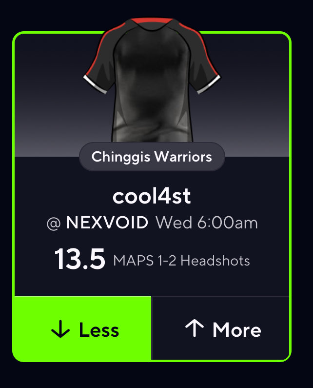 ADBestPicks's tweet image. Cool4st has only gone over twice in the past 10 games. He’s averaging 12.6 in wins and this should be a good spot for the UNDER on this prop. 

Full stats and odds at propshop.bet

#CS2 #prizepicks #playerprops