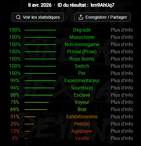 soumise Lubna 🇫🇷 tweet media