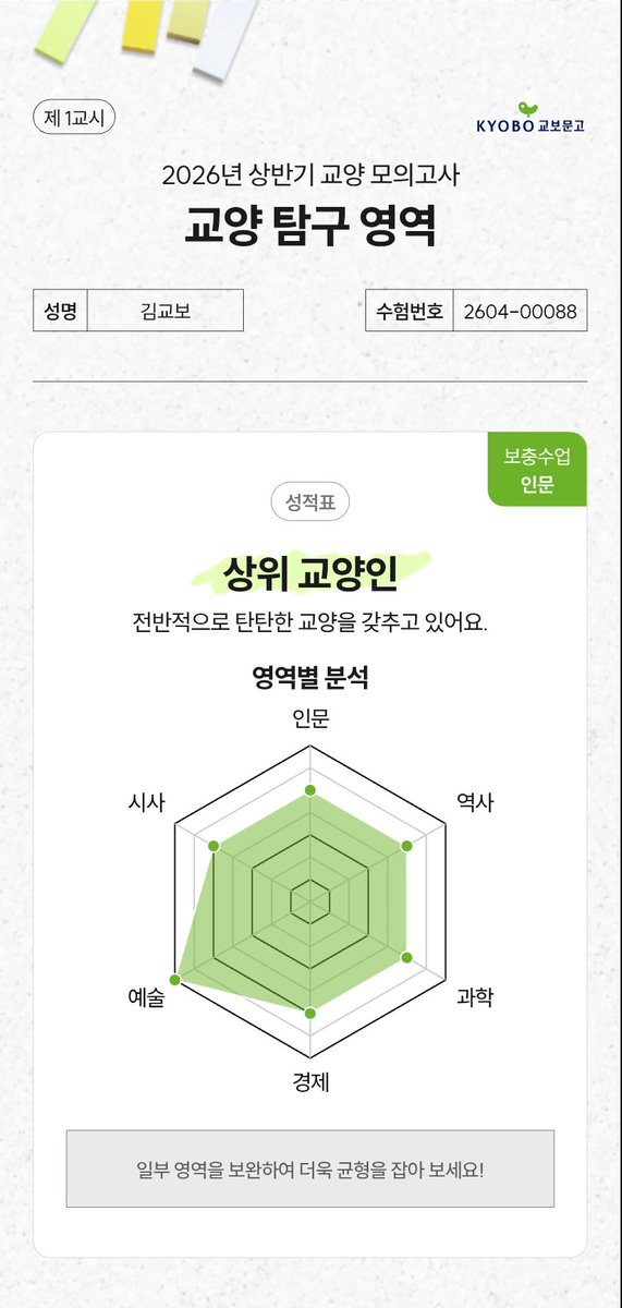 Dimly_Seen's tweet photo. 정답 궁금하다...
아니 근데 예술이 만점이네 https://t.co/nyJ2sZO14b