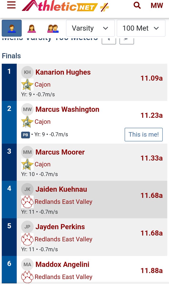 Marcus Washington Jr. tweet media
