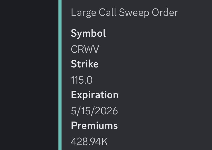 Options King tweet media