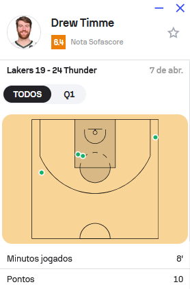 CABRELOA tweet media