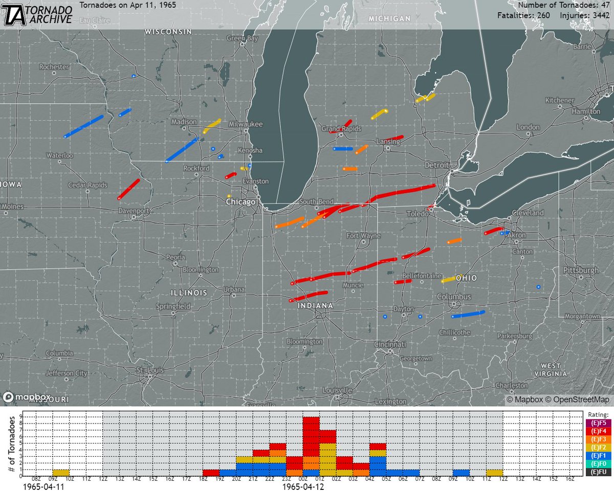 Weather History tweet media