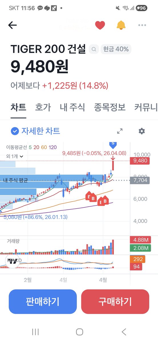 오트밀 라테 tweet media
