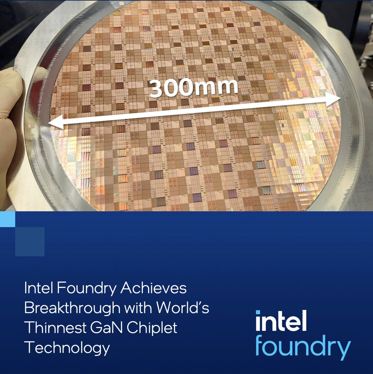 Intel Foundry tweet media