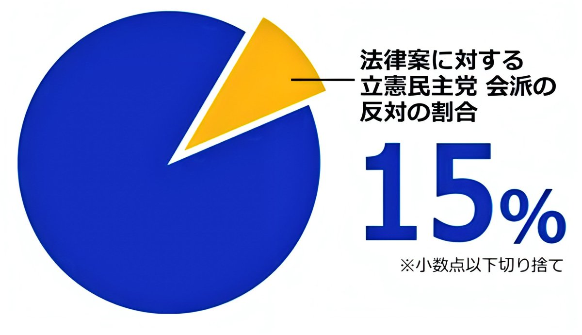 M16A  HAYABUSA tweet media