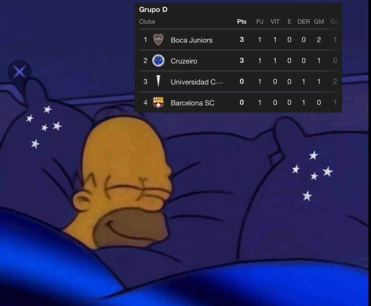 Edimilson Pires ᶜᵉᶜ tweet media