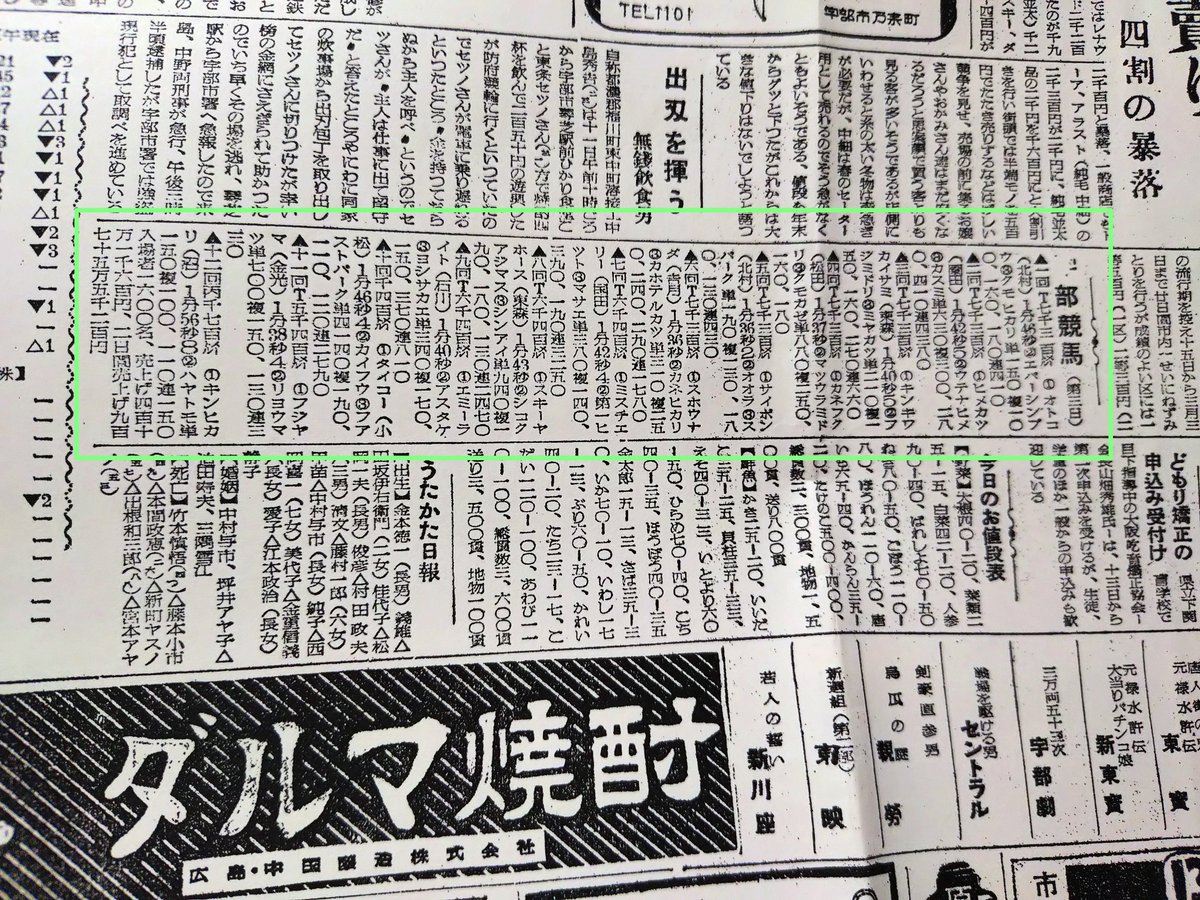 Jko_Harayama's tweet photo. 以前、宇部競馬のことを調べていた時に、
国会図書館で見つけた新聞です。

宇部競馬3日目、入場者1600人。
人気があったんですねぇ！

昭和27年2月13日　山口日日新聞 https://t.co/rpNZttDtYu
