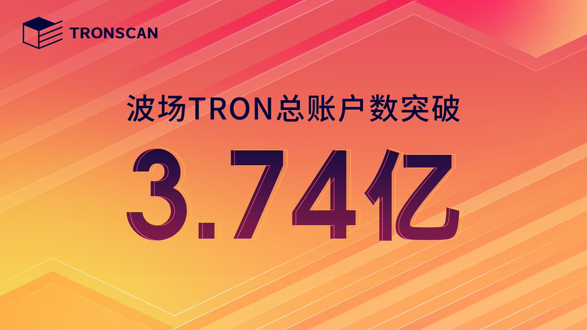 🥳波场 #TRON 总账户数突破3.74亿! 📈近30天,波场网络日均新增账户数超17.4万。链上生态持续繁荣,为用户增长提供强劲动力。