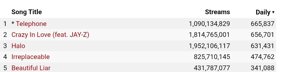 Avid ( Fan Account ) tweet media