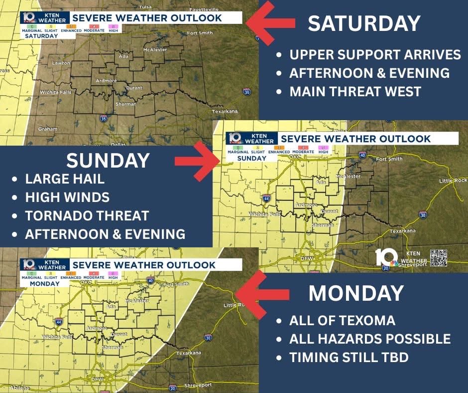 Mandy Bailey tweet media