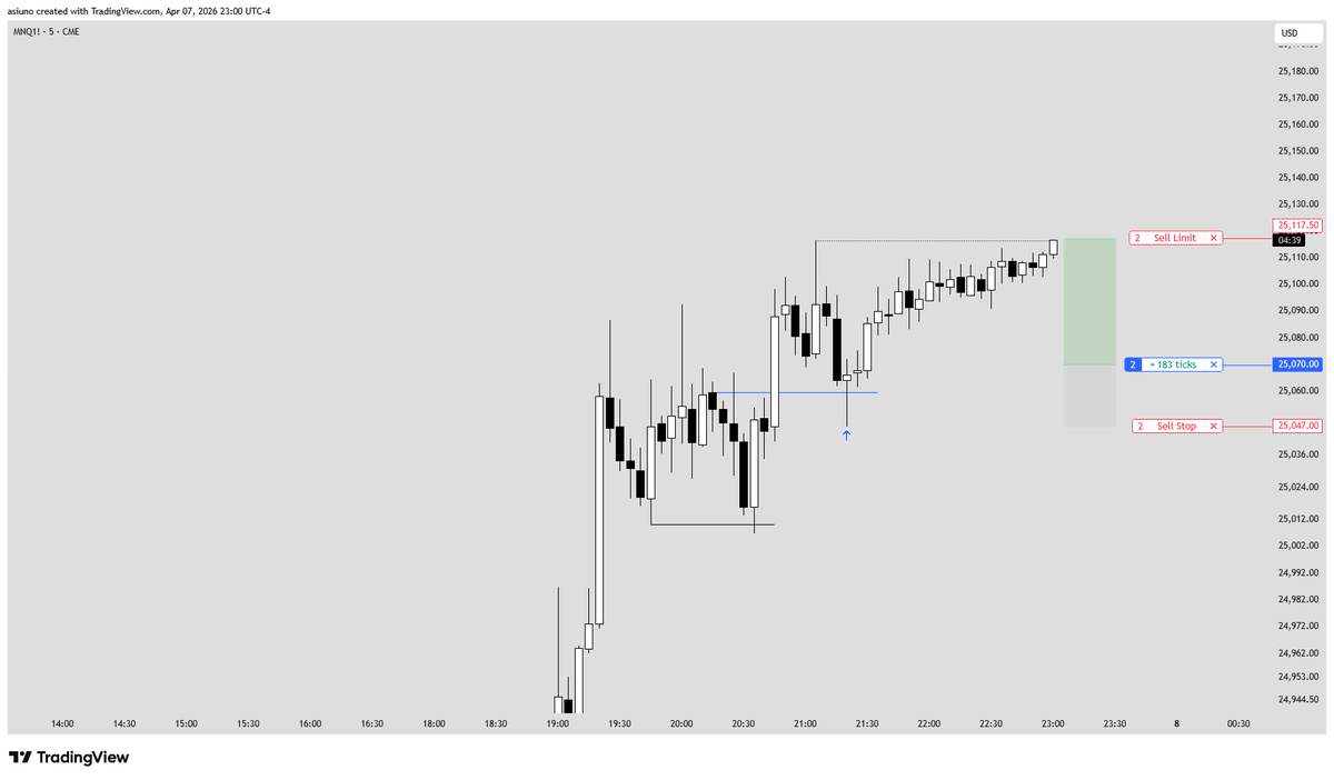 kevindefi's tweet photo. 2r

$NQ https://t.co/Y6DAN23Om7