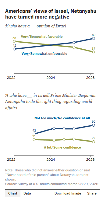Mario Nawfal tweet media