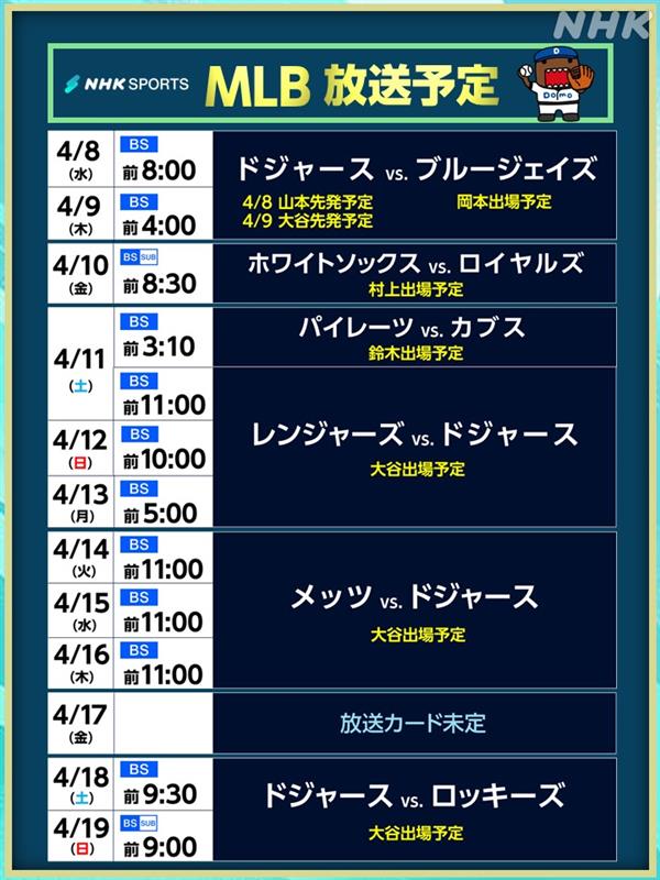 nhk_sports's tweet photo. ◤2026シーズンもMLBはNHKで◥
◣　  放送予定更新しました！   ◢

⚾ 11(土) パイレーツ × カブス
WBCで右ひざを痛めていた #カブス の 
#鈴木誠也 選手が出場予定！

詳しいMLB放送予定は
✅https://t.co/kXdbVd9IsF https://t.co/ziq9KOmwHa