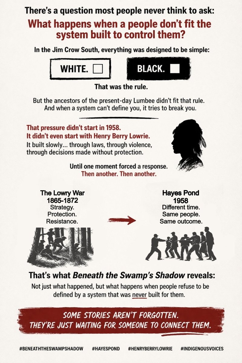 NativeKRO's tweet photo. #BeneathTheSwampsShadow #HayesPond #HenryBerryLowry #IndigenousVoices #AmericanHistory https://t.co/fahDJTt8ba