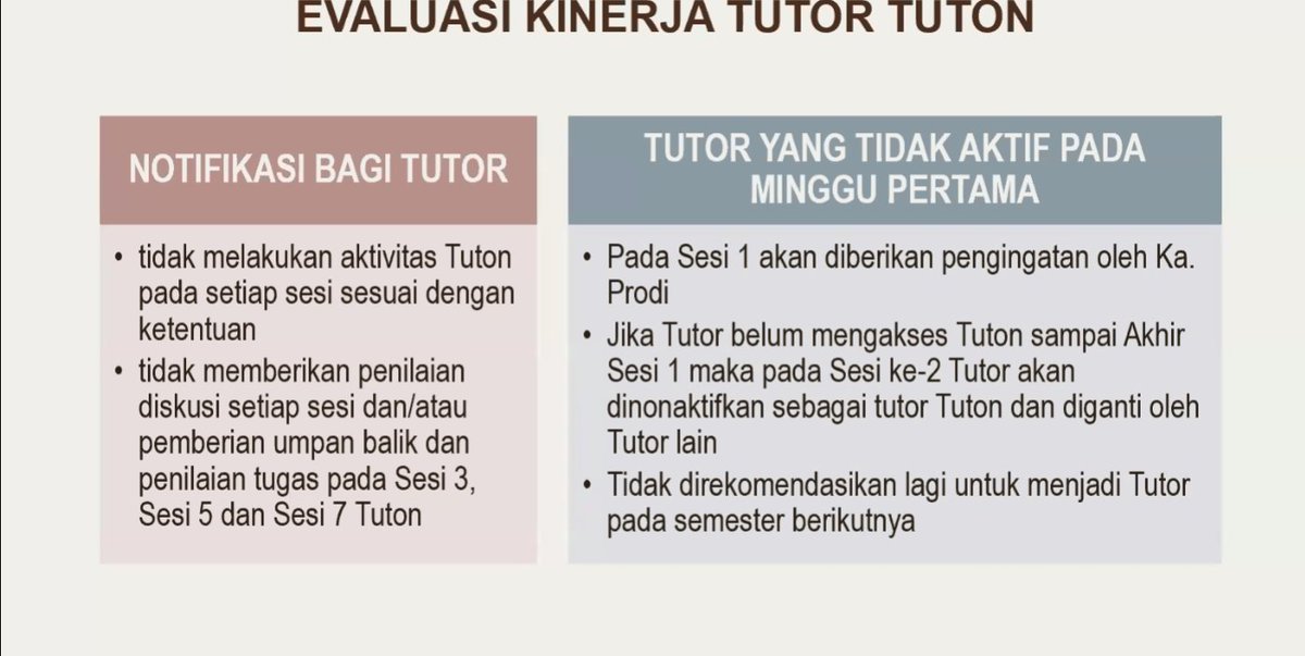 Buat yang tutornya AFK sampai minggu kedua, bisa langsung dilaporin, bisa ke prodi, bisa ke halo ut, atau channel lainnya. (berlaku untuk MK Tuton reguler/praton)