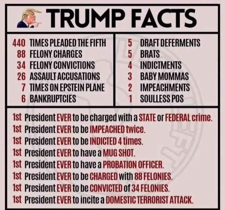 Keyser_Soze535's tweet photo. @laurimnelson @CNN_NewsNight @abbydphillip @ScottJenningsKY Scooter Jennigs support or 47🤡Chump is pathetic. He is a large part of the problem with America. Can't admit he Fd up and made a mistake by supporting a habitual lying unfit demented racist bigot. #IranWar‌ #TrumpWarCrimes #trumpsjobsslump https://t.co/zRt9fQFlcP