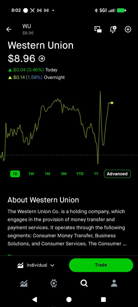 getdirt101 tweet media