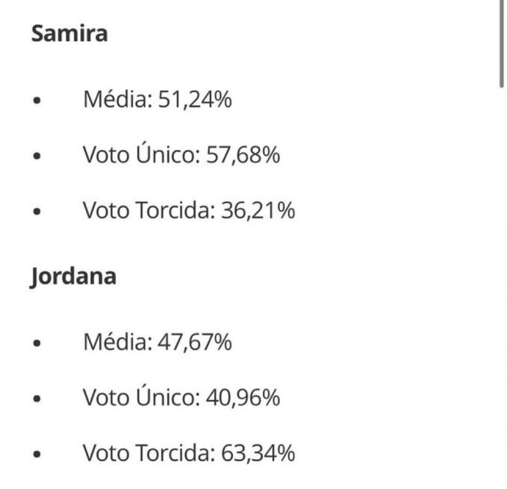 Sérgio Santos tweet media