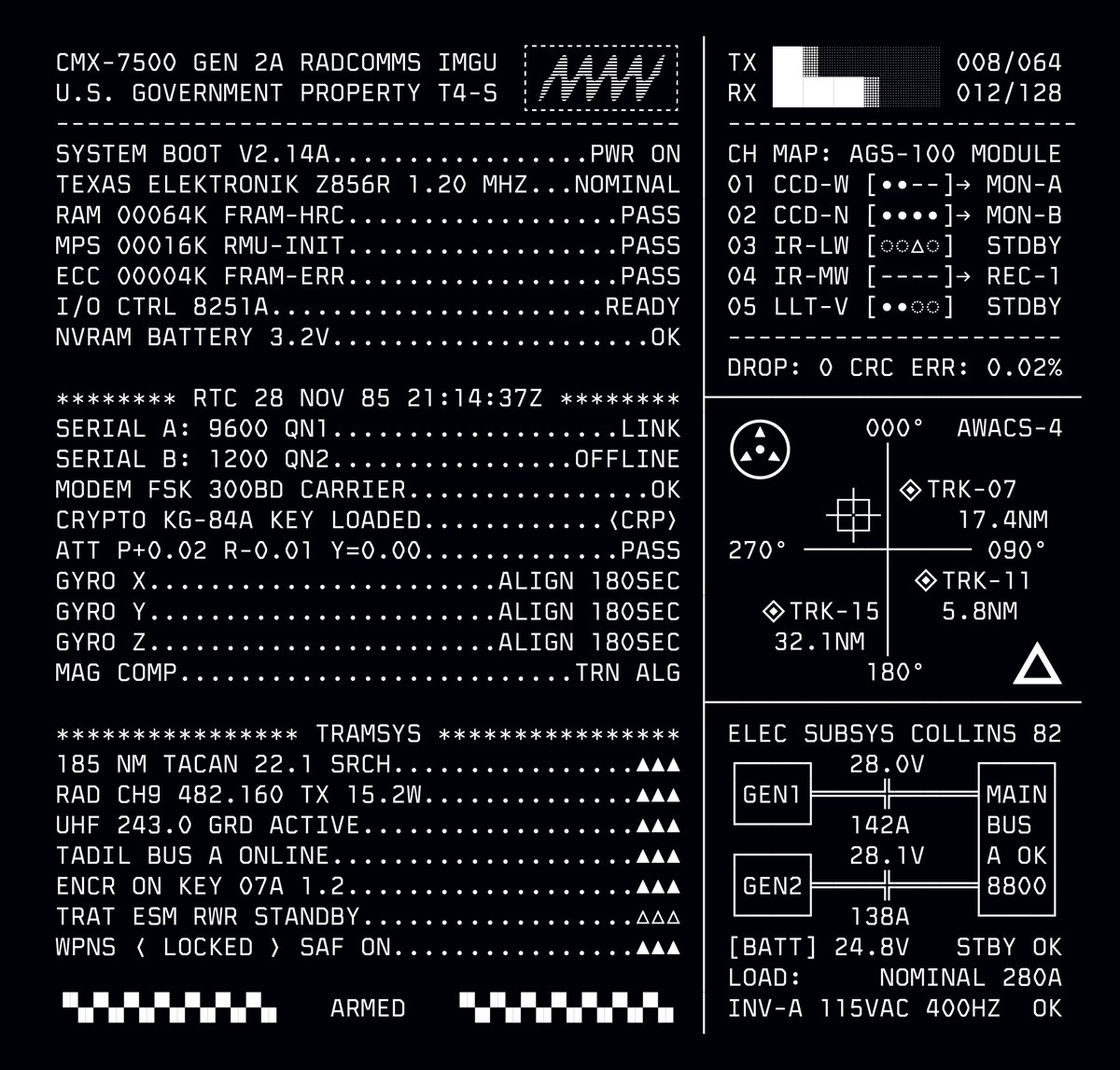 U.S. Graphics Company tweet media