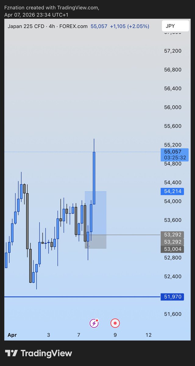 FZNATION tweet media