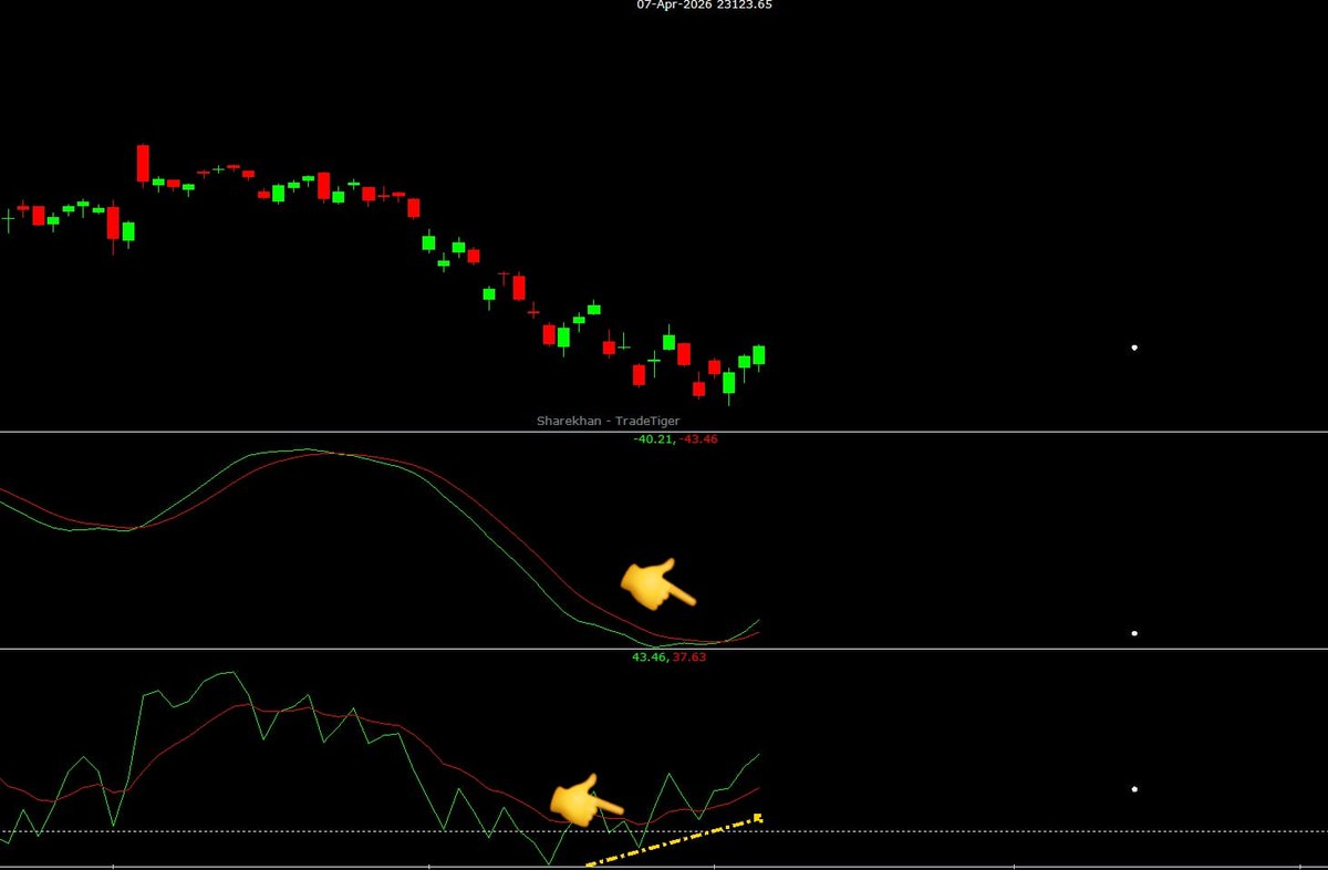 Trade Cymatics tweet media