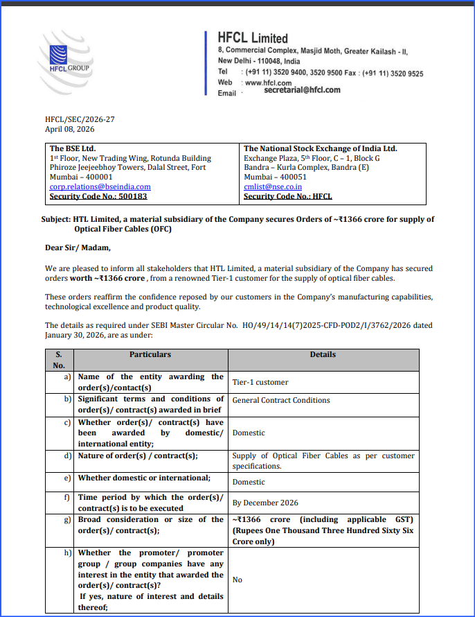 SureshKBN's tweet image. domestic !!