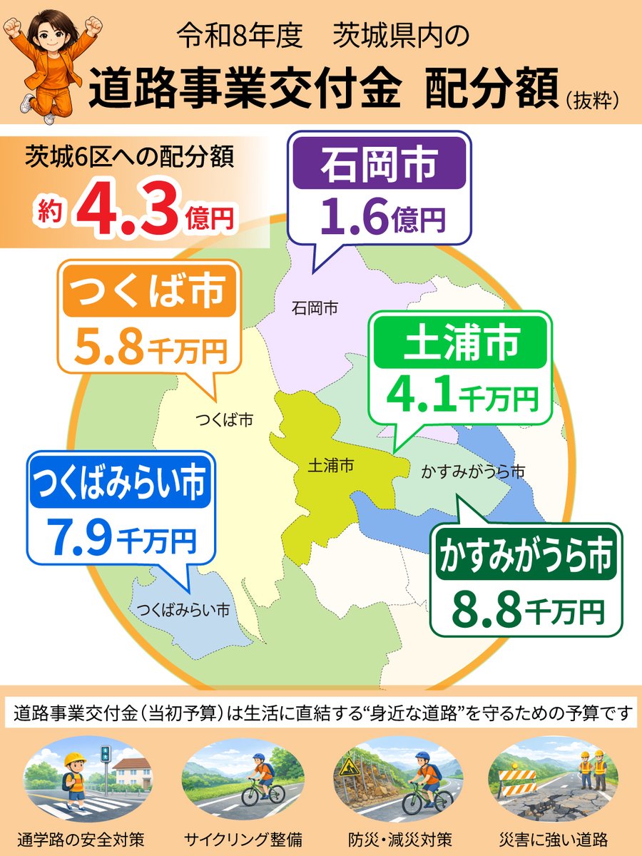 国光あやの 外務副大臣 衆議院議員 Ayano KUNIMITSU tweet media