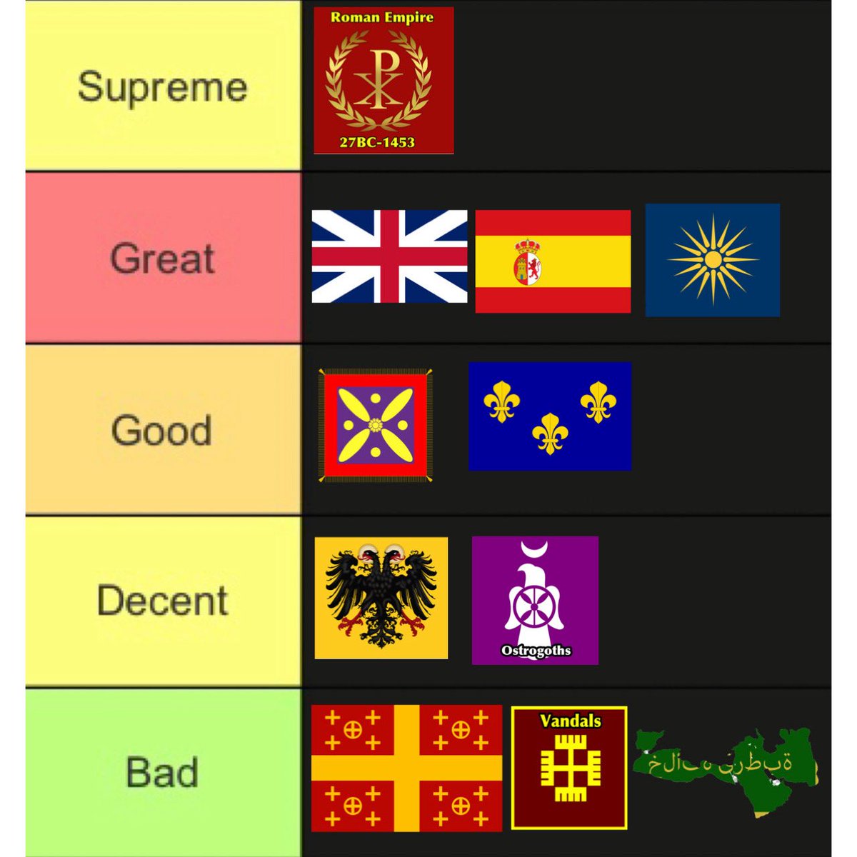 ShadowsOfConstantinople tweet media