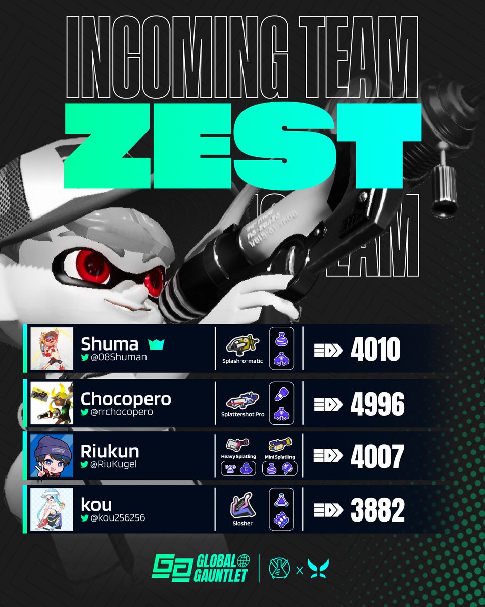 Inkling Performance Labs tweet media