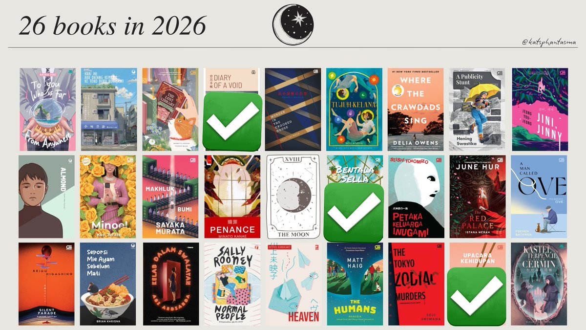 zia ⋆𐙚₊˚⊹♡ tweet media