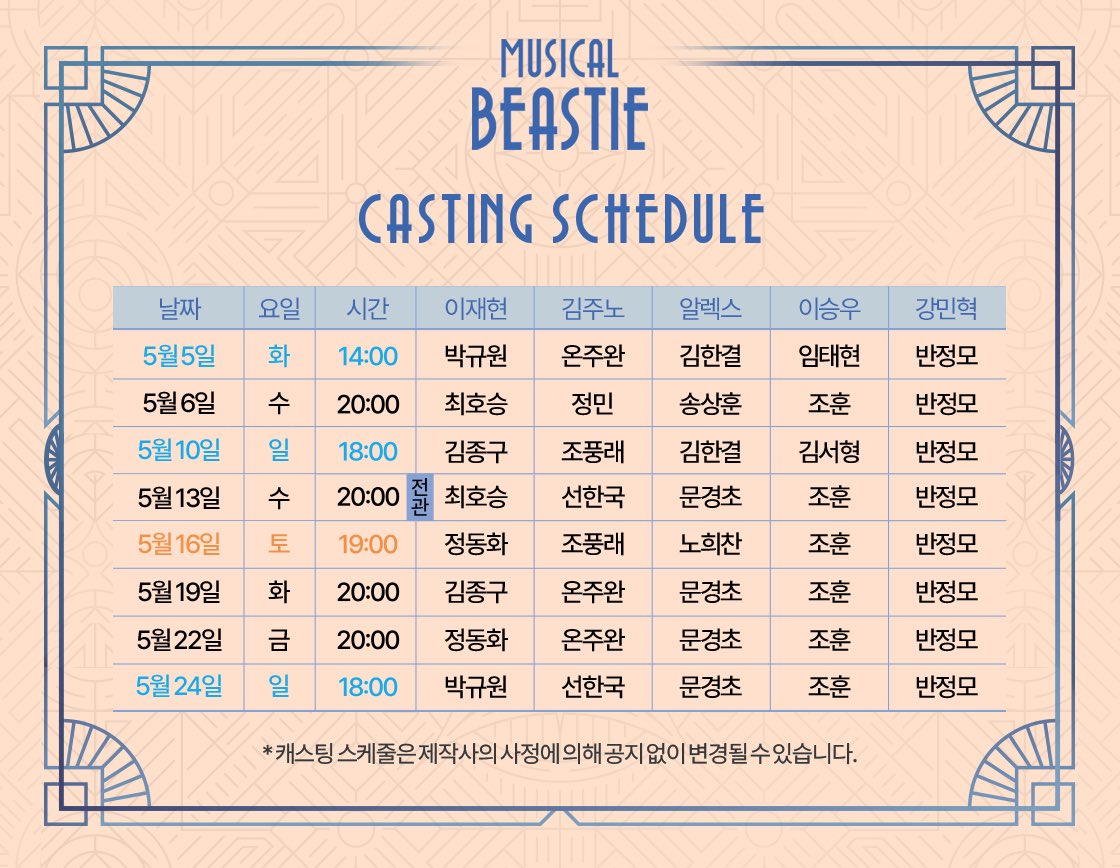 🍩🪨¹⁸🌙 하얀 𖤐⭒ tweet media