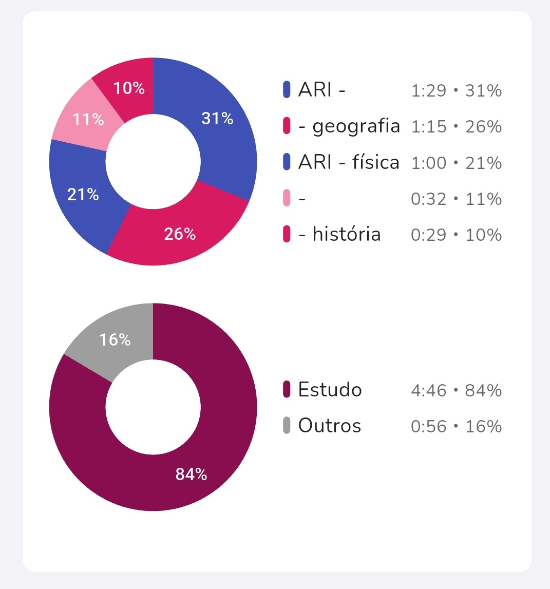 dora. ꢾ୧ tweet media
