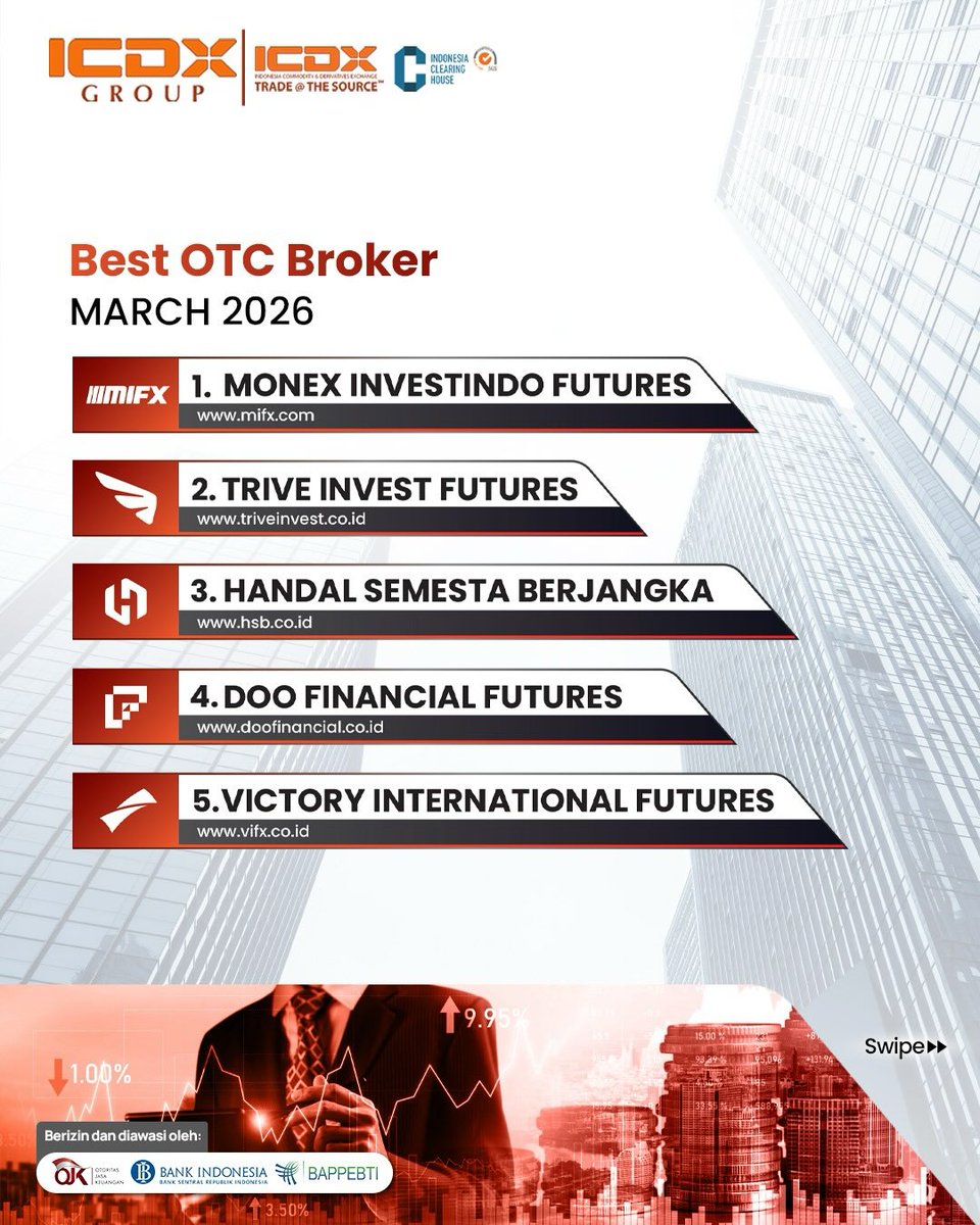 ICDX Group tweet media